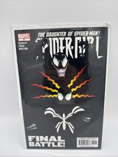 Cover of Spider-Girl #84