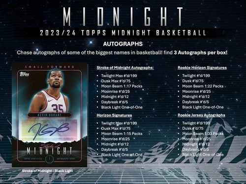 2023/24 Topps Midnight Basketball Hobby Box - Bild 6 von 11