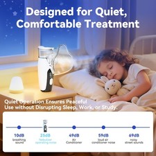 Adult Nebulisers  Mesh, Portable with Intuitive LED Interface  Auto-Clean