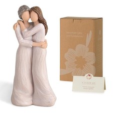 Sentimental Gifts for Mom from Daughter: Mother Daughter Resin Hugging