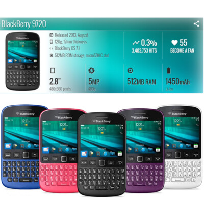 Unlocked Original BlackBerry 9720 3G 5MP Camera FM Radio GPS Cellphone Mini-SIM