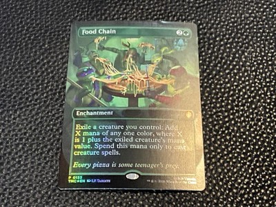 Food Chain (Borderless) Commander: Teenage Mutant Ninja Turtles