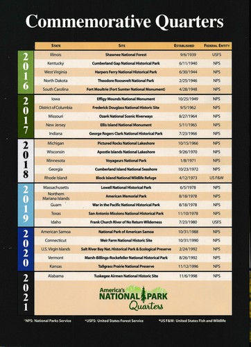 Carpeta a color Littleton DELUXE LCF40 National Park cuarto 2010-2021 libro 25 centavos - Imagen 4 de 8