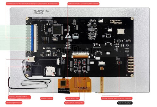 10.1 inch 1024x600 LCD Display with RA8889 Controller Board,128M SDRAM - Picture 3 of 10