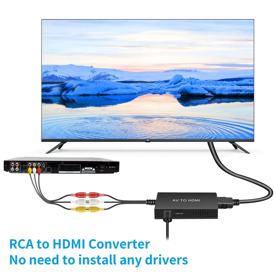 RCA to HDMI Converter, Composite to HDMI Adapter Support 1080P PAL/NTSC Compa... - Image 2 of 4