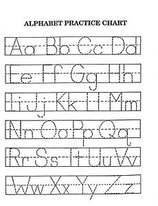 Abc Symmetry Chart
