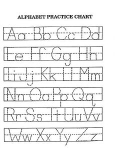 Abc Symmetry Chart