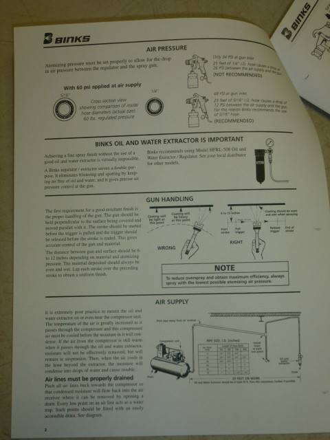 BINKS 95 AIR SPRAY GUN PARTS / USER MANUAL | eBay