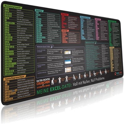 80x30 cm große Excel Tastenkombinationen Schreibtischunterlage   Ideal fürs Büro