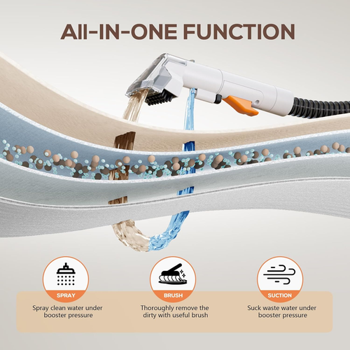 Portable Carpet & Upholstery Spot Cleaner, Powerful Suction & Spot Remover, Deep - Picture 2 of 9