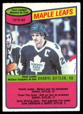 Darryl Sittler