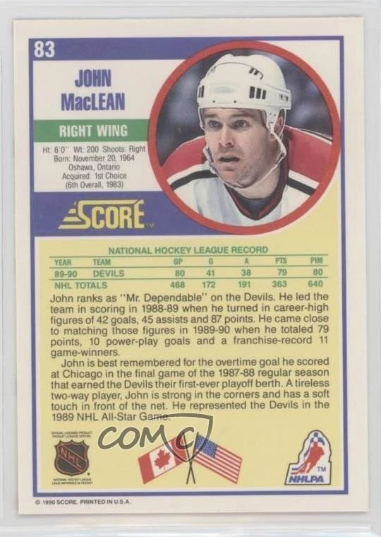 1990-91 Score 100 Hottest Players and Rising Stars John MacLean #83 - Image 2 of 2