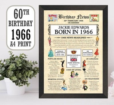 Personalisiertes Geschenk zum 60. Geburtstag - Tag deiner Geburt 1966 Zeitung für Mann Frau