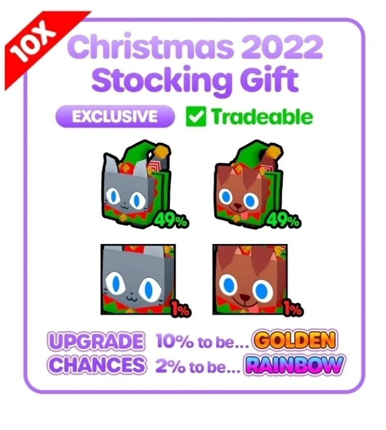 Pet Simulator x and DLC Code ORNAMENTS! 10x Rewards! NEW Old Stock - Image 3 of 3