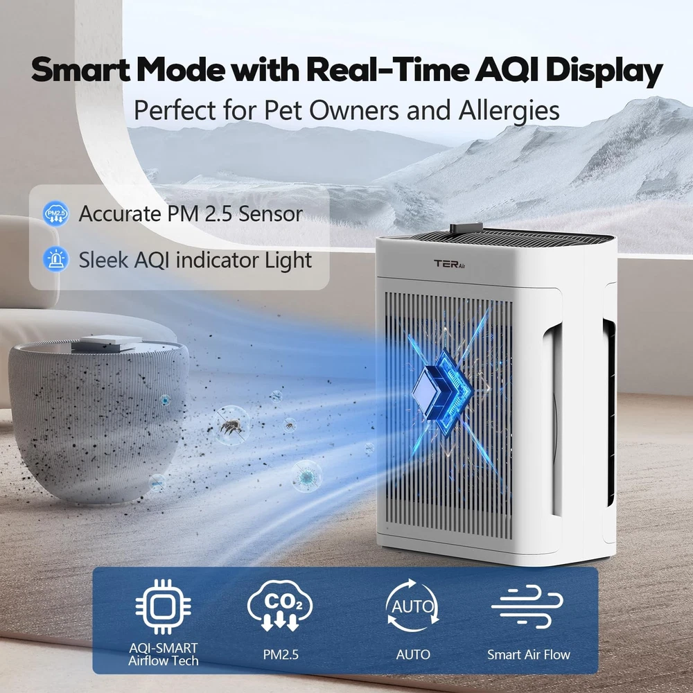 Large Room Air Purifier for Home Up to 3000 Sq Ft with Washable Filter
