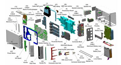 miiiii出品 Used PHILIPS SENSE XL Torso MRI Coil For Sale - DOTmed