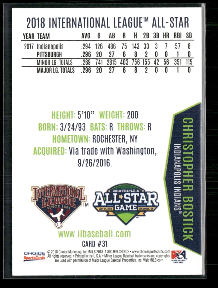 Christopher Bostick 2018 International League All Stars Set - Image 2 of 2