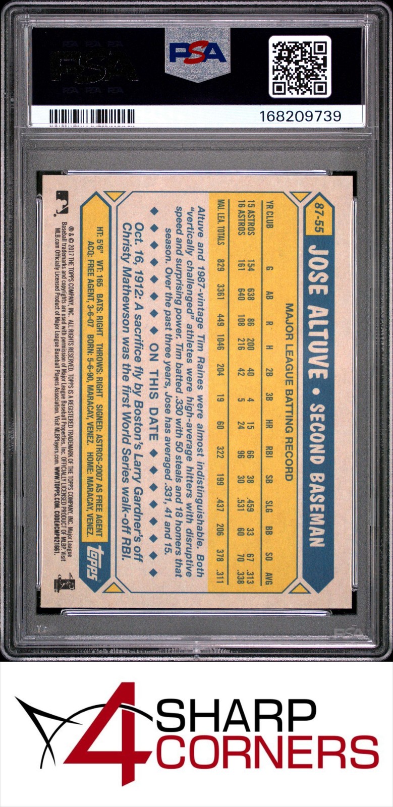 2017 TOPPS 1987 TOPPS #87-55 JOSE ALTUVE ASTROS POP 6 PSA 10 view 2