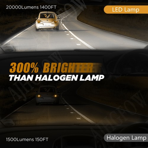 For Honda Accord 2006-2009-2010-2012 LED Headlight Hi-Lo+Fog Light Bulbs 6000K - Picture 11 of 12