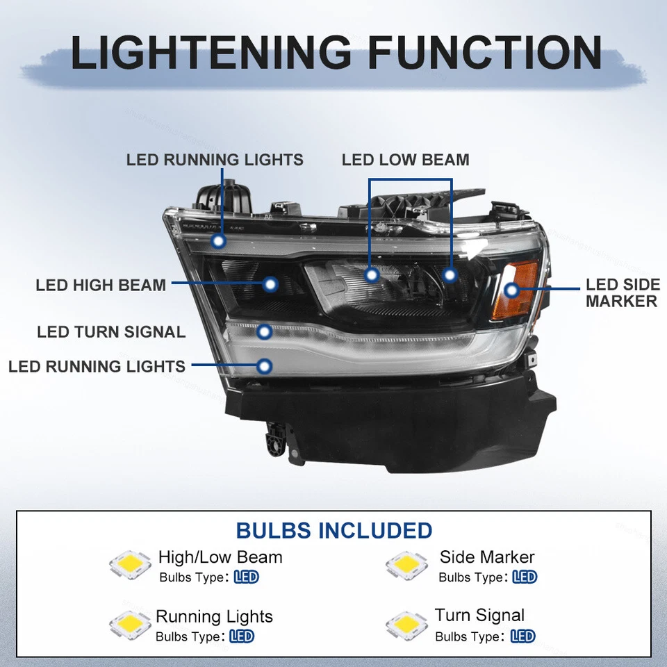 Headlights Headlamps Pair Fit For 2019 2020 2021 2022 2023 Dodge RAM 1500 LED - Image 2 of 4