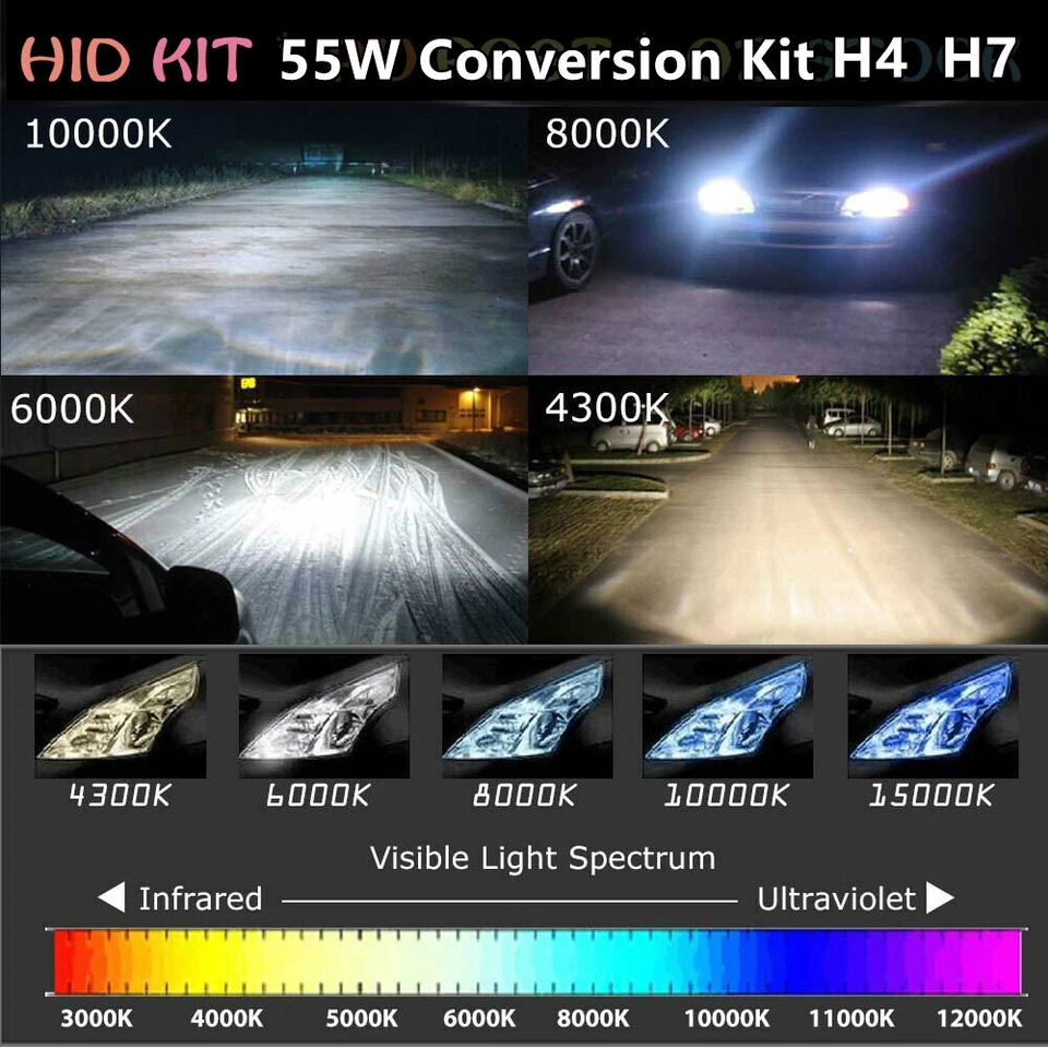 55W Xenon HID Conversion Kit Headlight Ballast Light Bulb H1 H3 H4 H7 H8/H9/H11 - Image 2 of 4