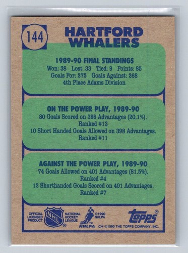 1990-91 O-Pee-Chee #144 Hartford Whalers Hartford Whalers - Picture 2 of 2
