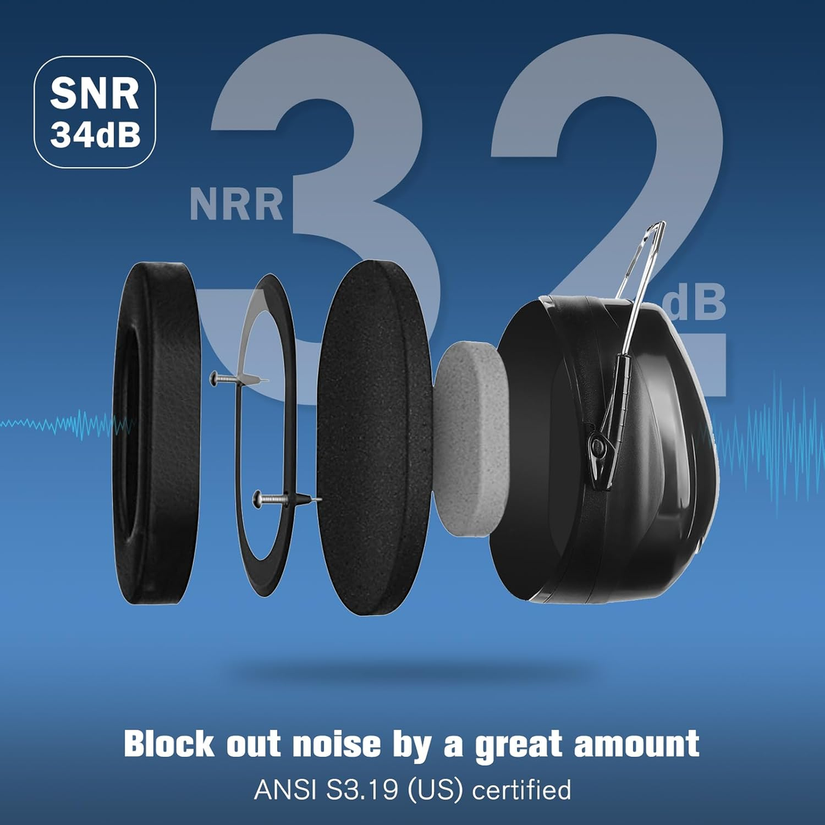 BEAR db EARページ no.1 Ear Protection Earmuffs, NRR 32 Db Noise Cancelling Headphones
