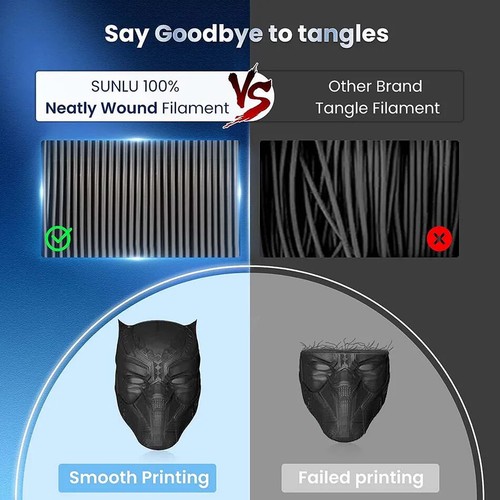 3D Printer Filament 1.75MM PLA + Filament 1.1KG/Roll Neatly Wound 3D Printing - 第 2/13 張圖片