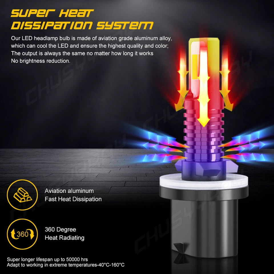 2X 880 LED Fog Driving Light Bulbs For Ford E-350 Econoline Club Wagon 2000-2002 - Image 4 of 4