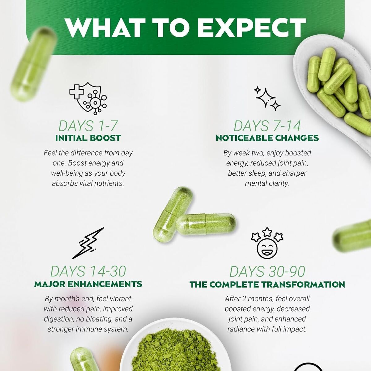 Rosabella Moringa Capsules - Pure Moringa Powder, Energy
