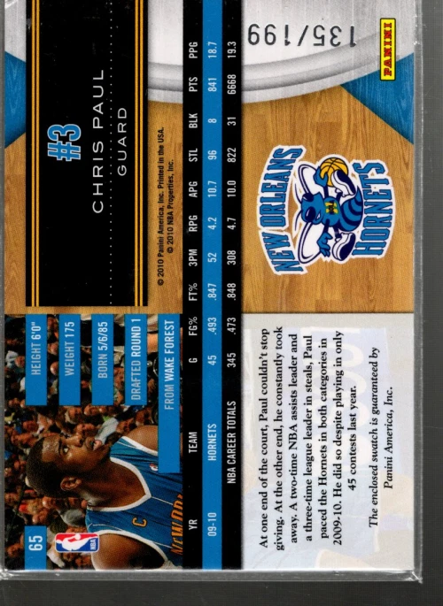 B5056- 2010-11 Limited Threads #65 Chris Paul Jersey /199 - NM-MT - Image 2 of 2