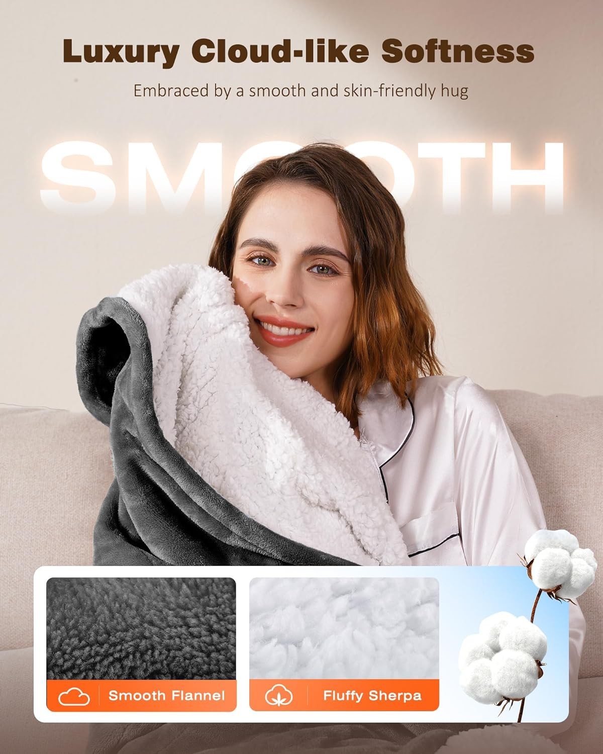 Wearable Heated Blanket - Cozy Gift for Women, Mom, Men| Reversible Flannel & Sh