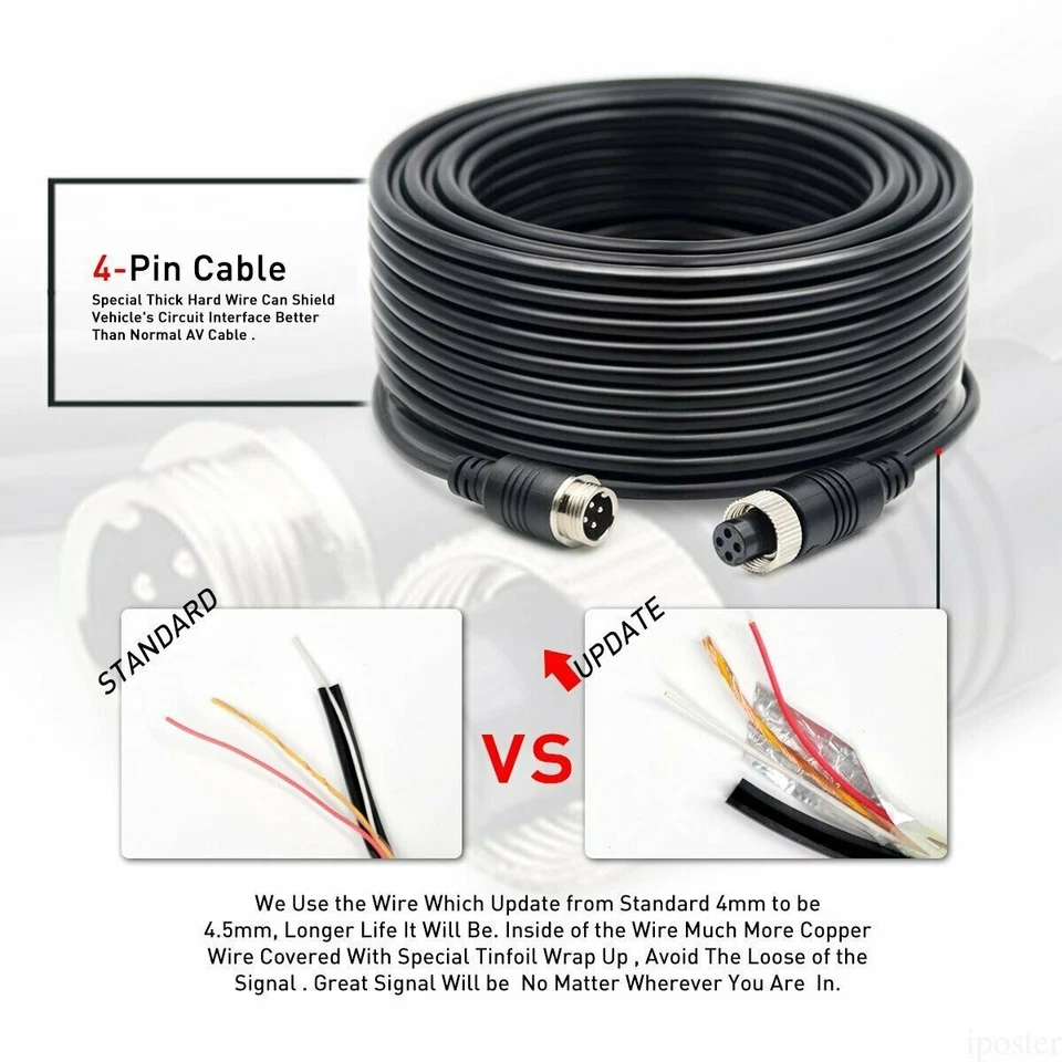 2x 10M / 33ft 4Pin Extension Video Cable For 4PIN Camera Truck Trailer Monitor - Image 2 of 4