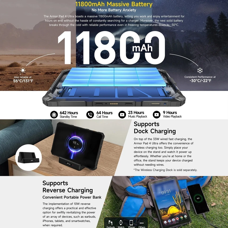 Ulefone Armor Pad 4 Ultra 5G  Robust Tablet PC 16G+256GB 11800mAh Android 14 NFC - Bild 4 von 4