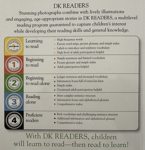 Mixed Level 1 2 3 Readers 15 Kids Book Lot I Can Read Paperback Bundle - GREAT! - Picture 7 of 21