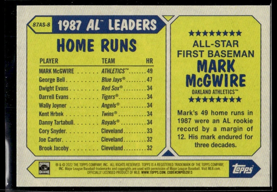 2022 Topps 1987 All-Star Baseball Mark McGwire Oakland Athletics #87AS-8 - Image 2 of 2