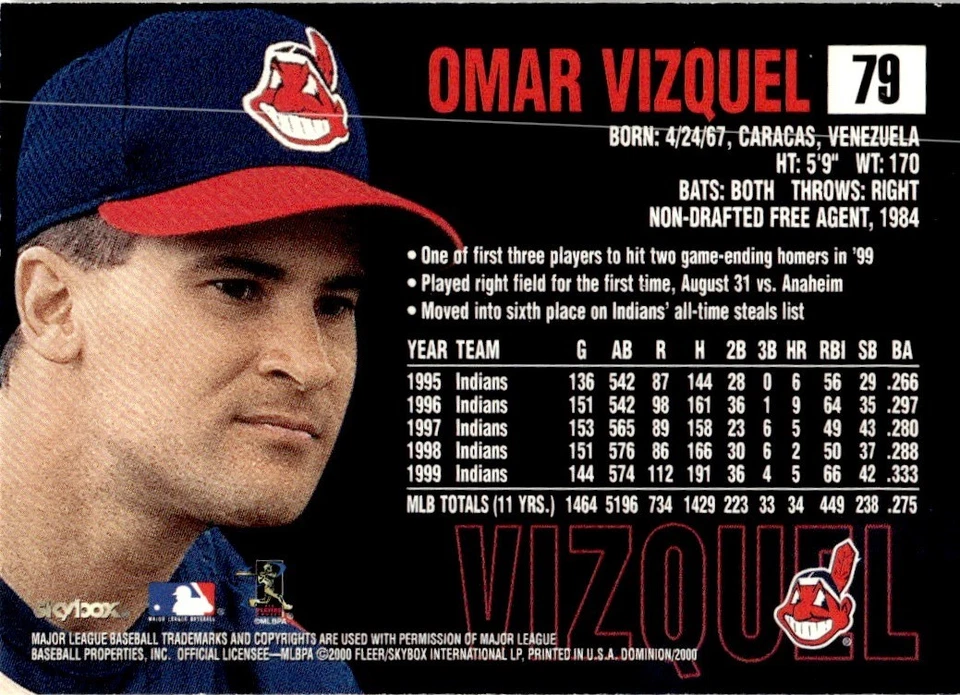 2000 SkyBox Dominion Omar Vizquel Cleveland Indians #79 - Image 2 of 2