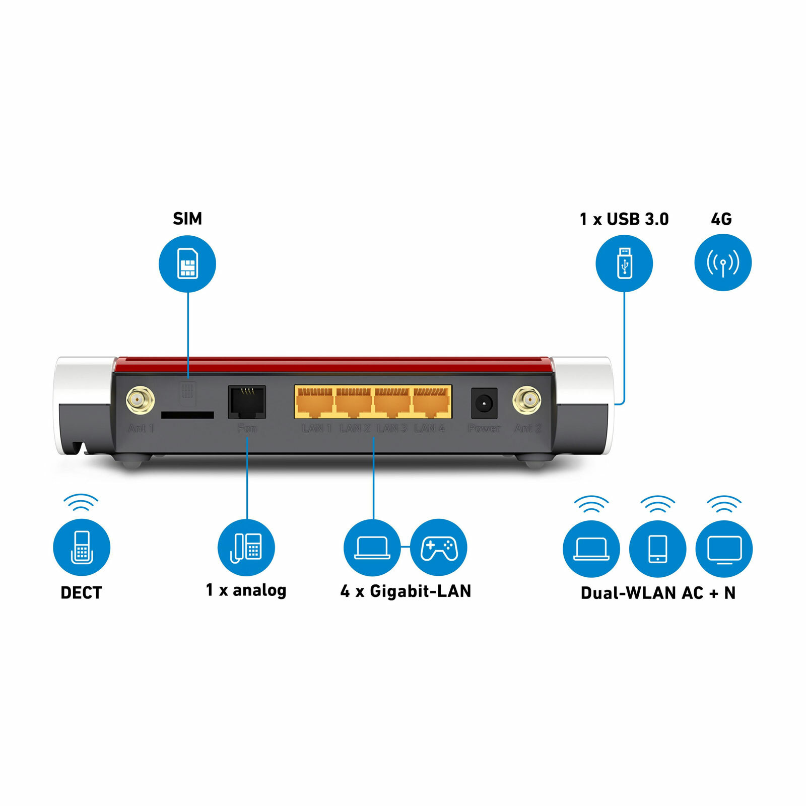 FRITZ!Box 6850 LTE Router Modem Internazionale - Wi-Fi Dual Band Fino A 1.266 Mbit/s | 4G/3G Con Slot SIM | Perfetto Per Casa E Ufficio - Foto 3