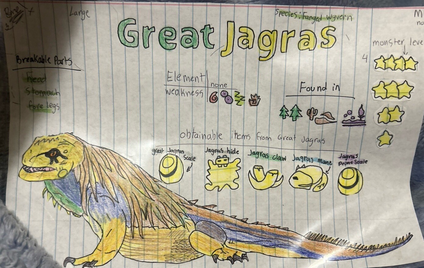 Monster Hunter Drawling Also Based On Monster Hunter Now U Should Try !