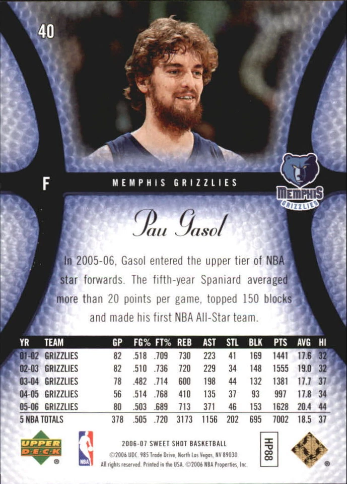 2006-07 Sweet Shot Gold #40 Pau Gasol /199 - NM-MT - Image 2 of 2