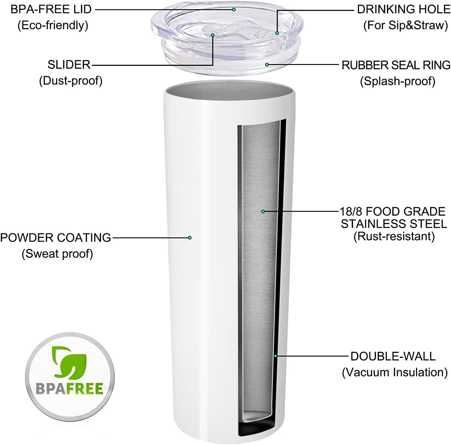 Stainless Steel Tumbler Insulated Travel Mug Marvel Comics Superheroes