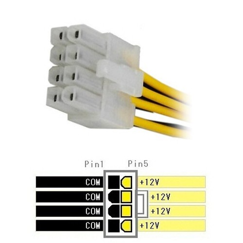 PSU de repuesto QNAP para DELTA DPS-250AB-44D, Fujitsu QNS: 63000DPS250AB44D-RS - Imagen 11 de 14