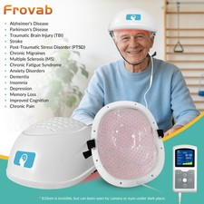 810nm Brain PBM NIR Light Therapy Helmet for Major Depression,Migraine, Insomnia