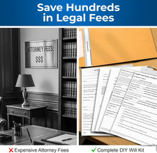Complete Estate Planning Kit Will Planner Last Will Testament Living Will Health