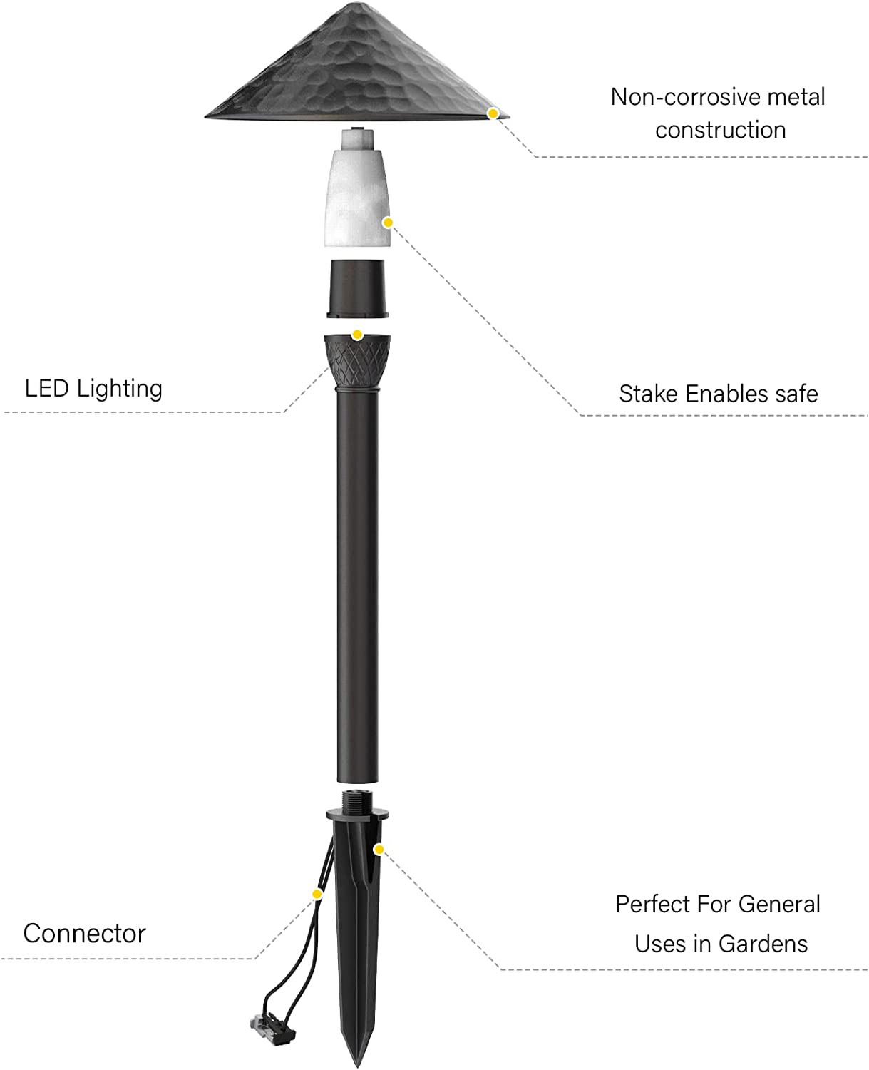 LED Low Voltage Landscape Lighting, Pathway Lights Dual Use 1 Watt NonCorrosive eBay