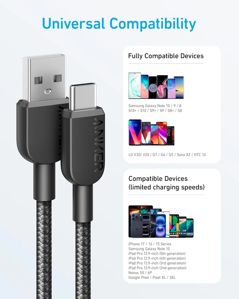 Cable Anker USB A a C, cable cargador (paquete de 2, 6 pies), para iPhone 6 pies, negro  Foto 4 de 4