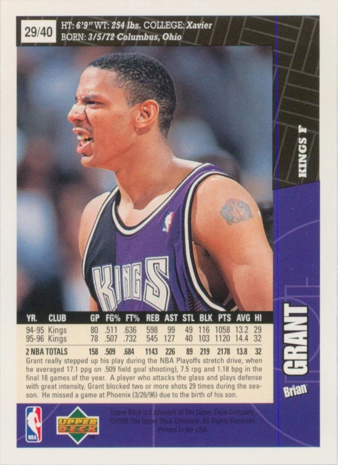 Brian Grant 1996-97 Upper Deck Collector's Choice Nestle Slam Dunk Series #29 - Image 2 of 2