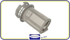 Filtro A Rete Di Scarico Inferiore Per Lavastoviglie Beko – Sparefixd – Ricambio Originale 1740800700 - 4