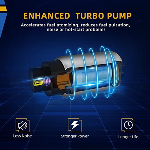  Fuel Pump Compatible with 2004-2007 Chevy Tahoe For 04-07 Tahoe/Escalade/Yukon - Picture 7 of 7