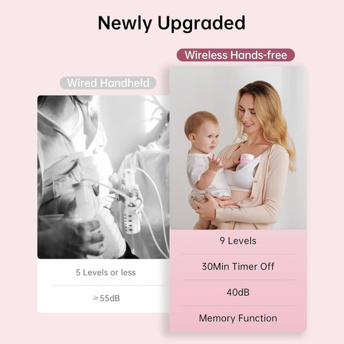 Momcozy S12 9-Levels Double Wearable Breast Pump - White - Picture 5 of 8